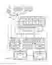 Fig. 02 - Intelligent data propagation in a highly distributed environment