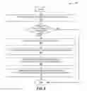 Fig. 05 - Method and apparatus for performing server handoff in a name-based content distribution system