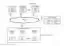 Fig. 01 - Techniques for Policy-Based Data Protection Services