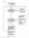 Fig. 08 - PARALLEL DATA PARTITIONING