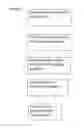 Fig. 03 - System and method for aggregating and ranking data from a plurality of web sites