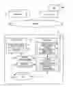 Fig. 01 - ELECTRONIC DEVICE AND METHOD FOR PROCESSING CLIP OF ELECTRONIC DOCUMENT