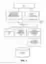 Fig. 02 - Conditional selection of compound fields from structured objects