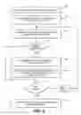 Fig. 07 - Conditional selection of compound fields from structured objects