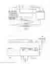 Fig. 02 - Configuring and operating control systems using a database