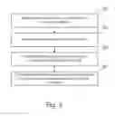 Fig. 04 - Mining patterns in a dataset