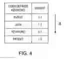 Fig. 05 - Method of extracting an important keyword and server performing the same