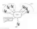 Fig. 01 - Topic recommendation in a social network environment