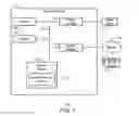 Fig. 02 - Topic recommendation in a social network environment