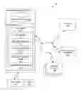 Fig. 01 - Providing a common virtual item repository in a virtual space
