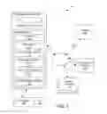Fig. 02 - Providing a common virtual item repository in a virtual space