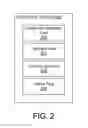 Fig. 03 - Providing a common virtual item repository in a virtual space