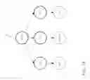 Fig. 02 - Generic indexing for efficiently supporting ad-hoc query over hierarchically marked-up data