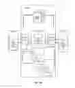 Fig. 02 - Migrating data for web content management systems