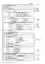 Fig. 01 - OData service provisioning on top of GenIL layer