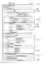 Fig. 04 - OData service provisioning on top of GenIL layer