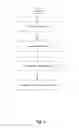 Fig. 07 - Dynamic gathering of social media content