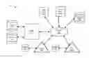 Fig. 01 - Building intelligent datasets that leverage large-scale open databases