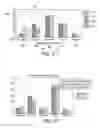 Fig. 22 - Analytics