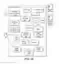 Fig. 43 - Analytics