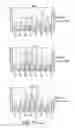 Fig. 71 - Analytics