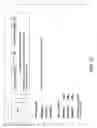 Fig. 72 - Analytics