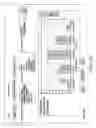 Fig. 85 - Analytics