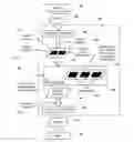 Fig. 01 - Event processing with XML query based on reusable XML query template
