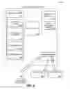 Fig. 07 - Event processing with XML query based on reusable XML query template