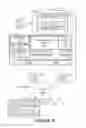 Fig. 06 - On-demand database service system, method and computer program product for conditionally allowing an application of an entity access to data of another entity