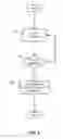 Fig. 05 - Linking business objects and documents