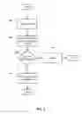 Fig. 06 - Linking business objects and documents