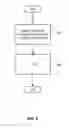 Fig. 07 - Linking business objects and documents