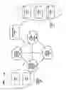 Fig. 02 - Method and system for unified technological stack management for relational databases