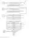 Fig. 01 - Content generation service for software testing