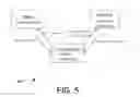 Fig. 06 - User interface defined document