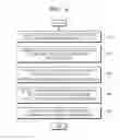 Fig. 04 - Method and apparatus for collecting and providing information of interest to user regarding multimedia content