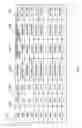 Fig. 08 - Backup management system and backup management method