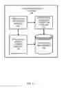 Fig. 09 - THIRD PARTY APPLICATION DELIVERY VIA AN AGENT PORTAL