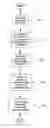 Fig. 01 - System and method for event driven publish-subscribe communications