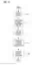 Fig. 03 - System and method for event driven publish-subscribe communications