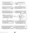 Fig. 01 - Method and apparatus for distributing content
