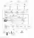 Fig. 06 - Method and apparatus for distributing content