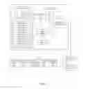 Fig. 02 - Managing a messaging queue in an asynchronous messaging system