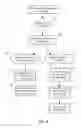 Fig. 06 - SHARING A FILE VIA EMAIL