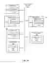 Fig. 09 - SHARING A FILE VIA EMAIL