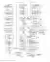 Fig. 06 - Method and apparatus for transmitting electronic mail