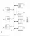 Fig. 05 - CREATING A CUSTOMIZED NEWS COLLECTION BASED ON SOCIAL NETWORKING INFORMATION