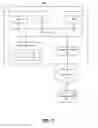 Fig. 03 - Adaptive scene complexity based on service quality