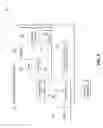 Fig. 09 - Sharing of portable initialized objects between computing platforms